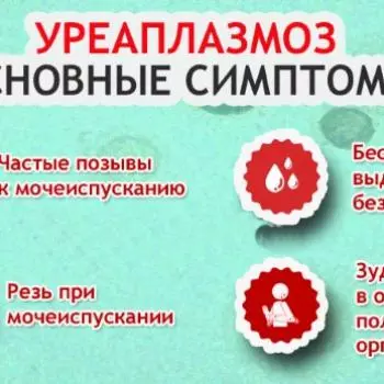 Уреаплазмоз. Диагностика и лечение